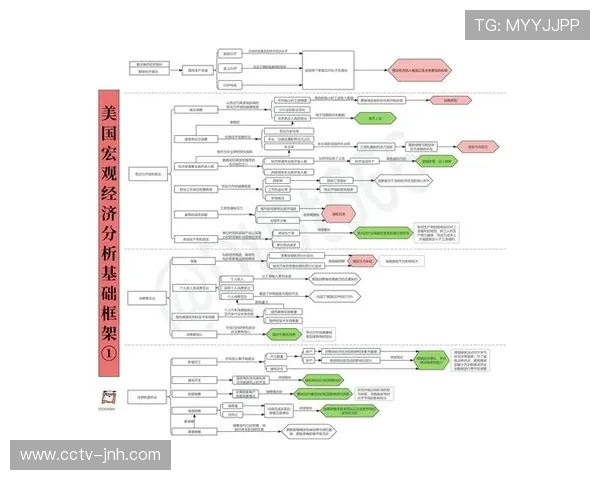 跨部门资源共享机制在本季度有效缓解了大型综合赛事的频率资源压力